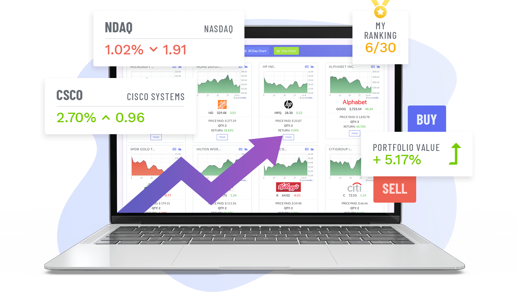 Employee Financial Literacy Program